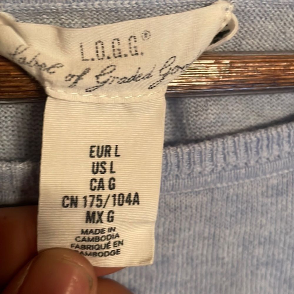 Powder Blue Sweater - Picture 7 of 7